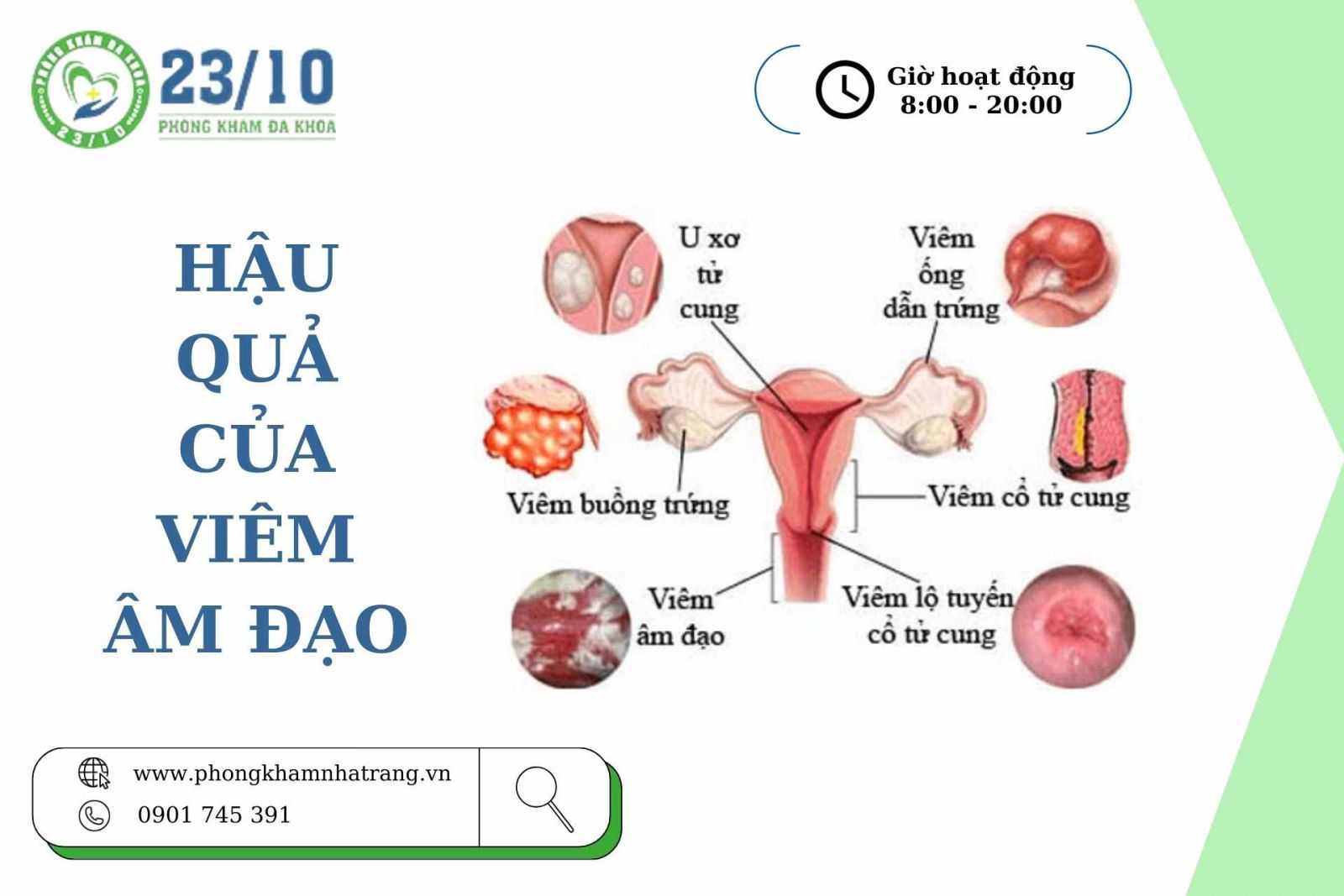 Hậu quả của viêm âm đạo