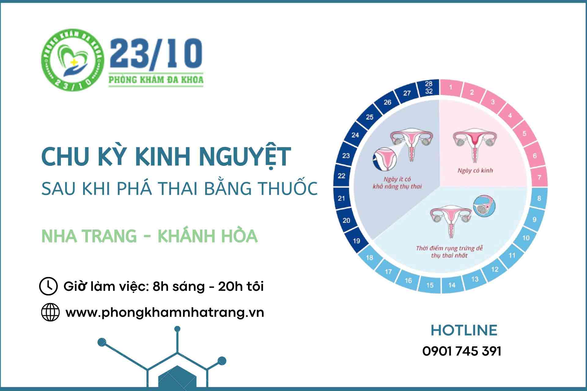 Chu kỳ kinh nguyệt sau khi phá thai bằng thuốc sẽ như thế nào?