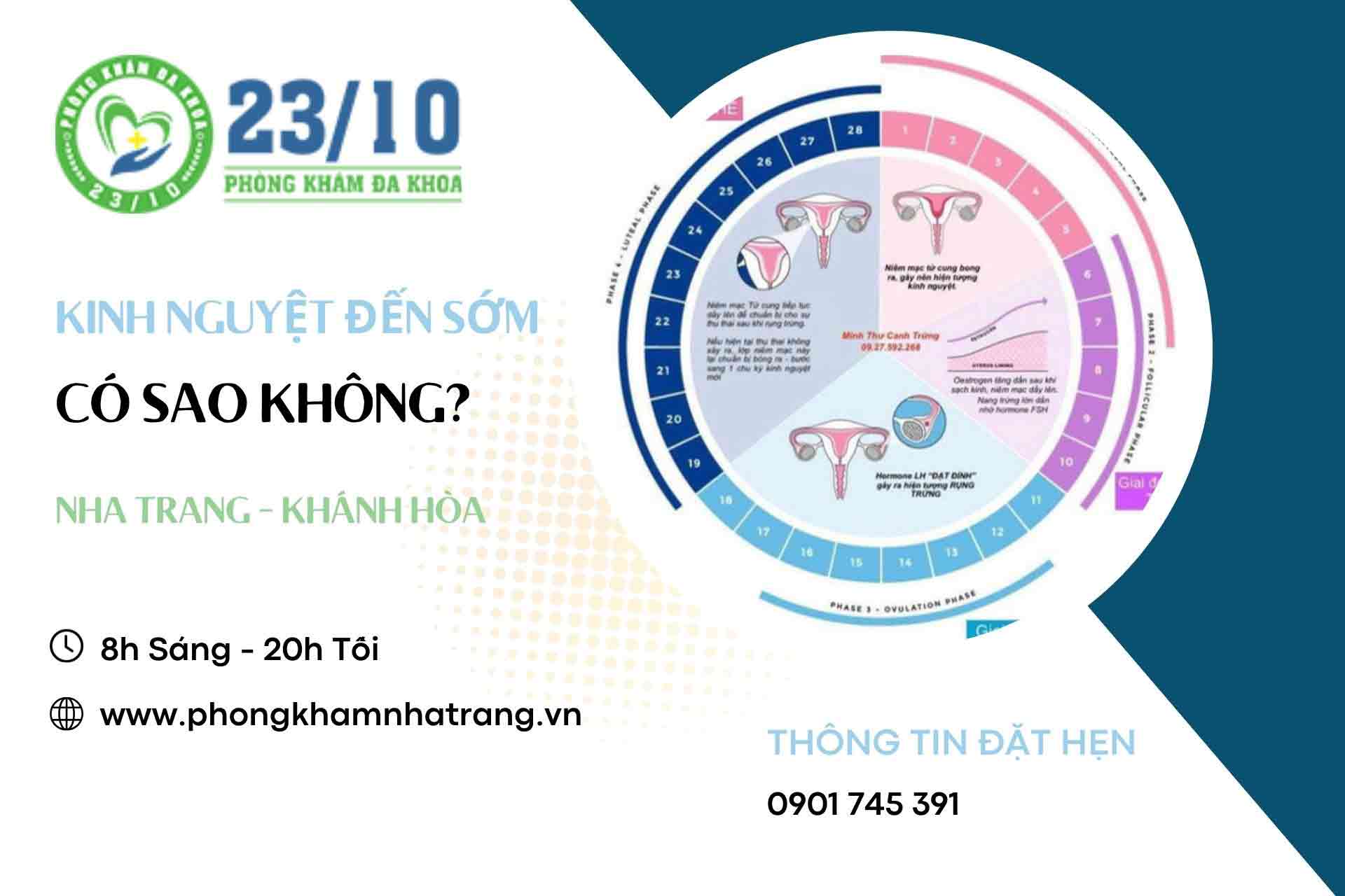 Chu kỳ kinh nguyệt đến sớm có sao không?