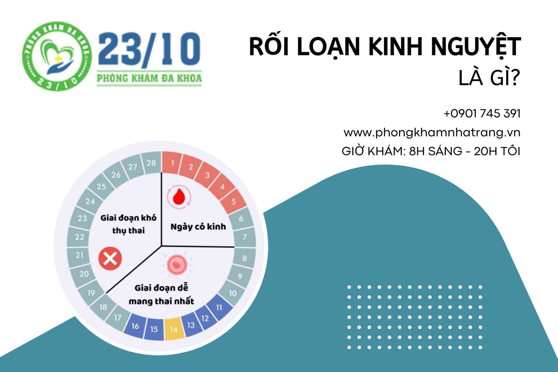 Tình trạng rối loạn chu kỳ kinh nguyệt là như thế nào?