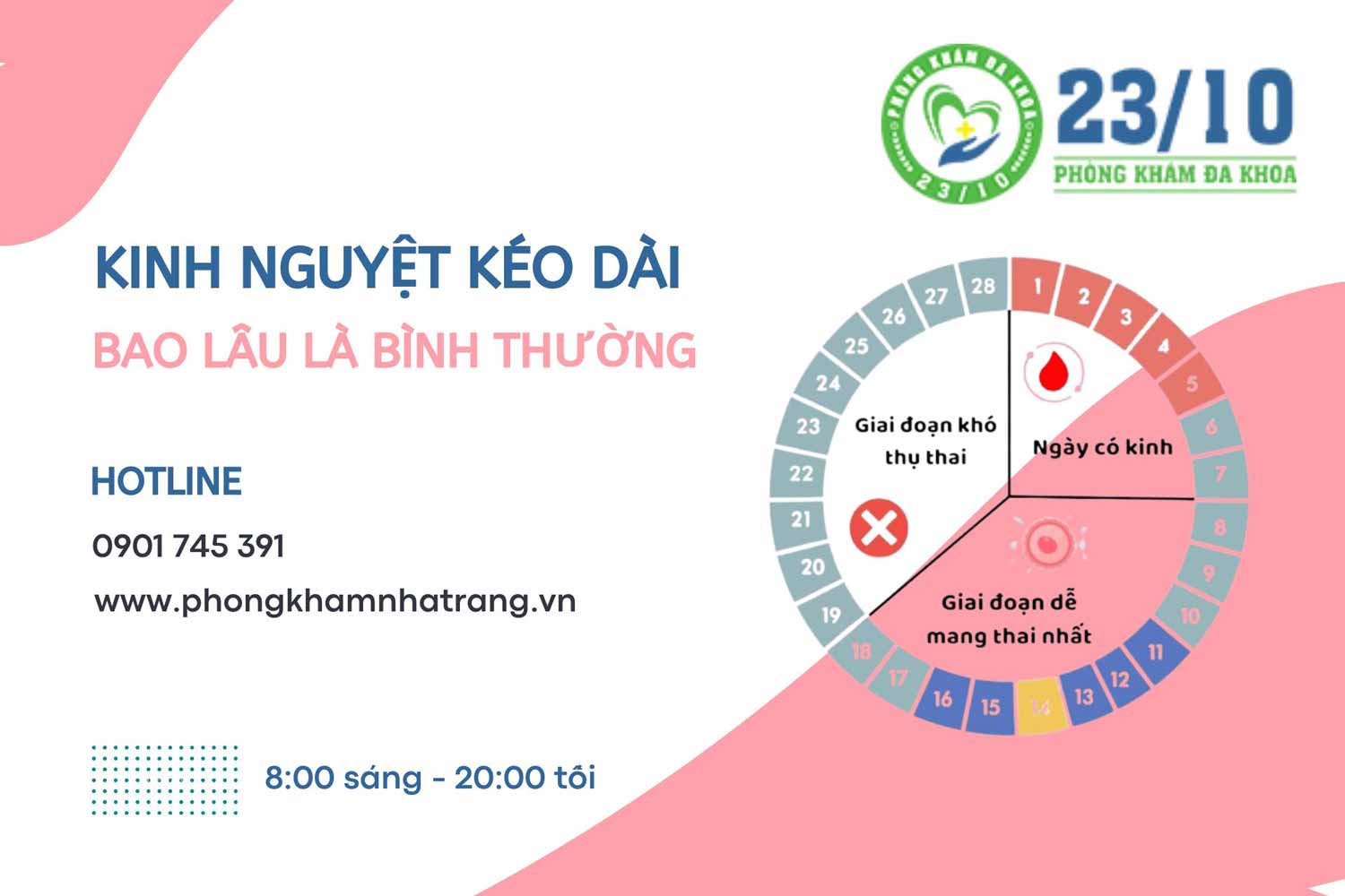 Kinh nguyệt kéo dài bao lâu là bình thường?