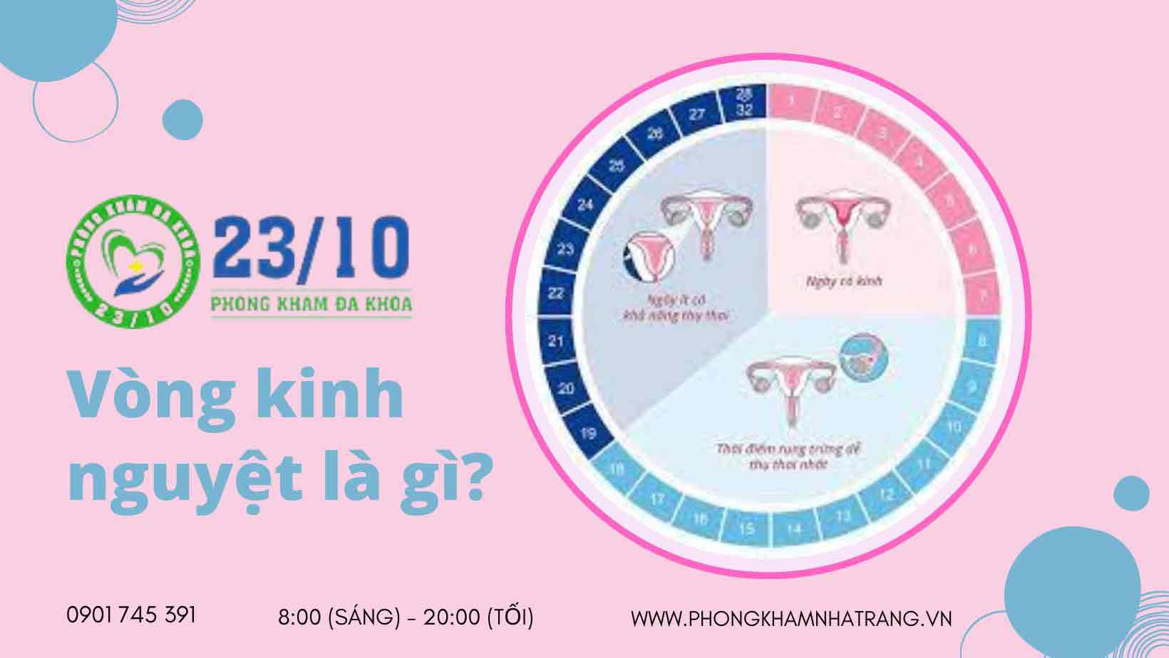 Như thế nào là vòng kinh nguyệt an toàn?